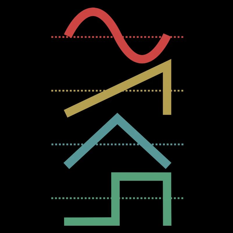 Synthétiseur analogique Vintage Waveform Techno - Synth