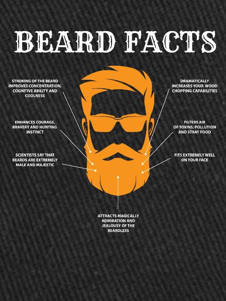 Bart faits, barbe, barbe