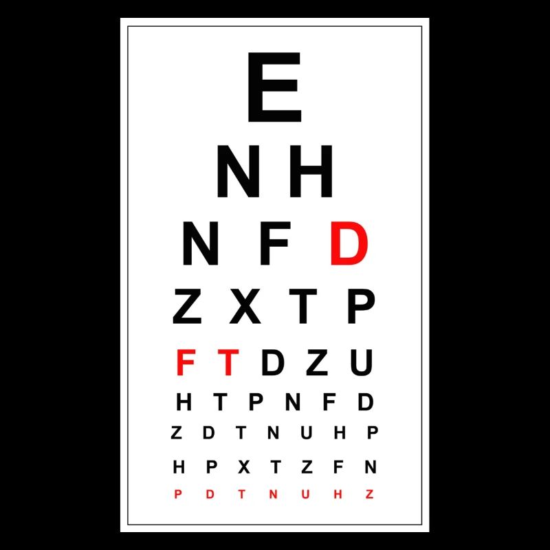Citation de test de vue