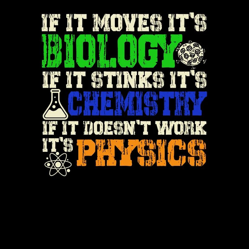 Biology Chemistry Physics Natural Sciences
