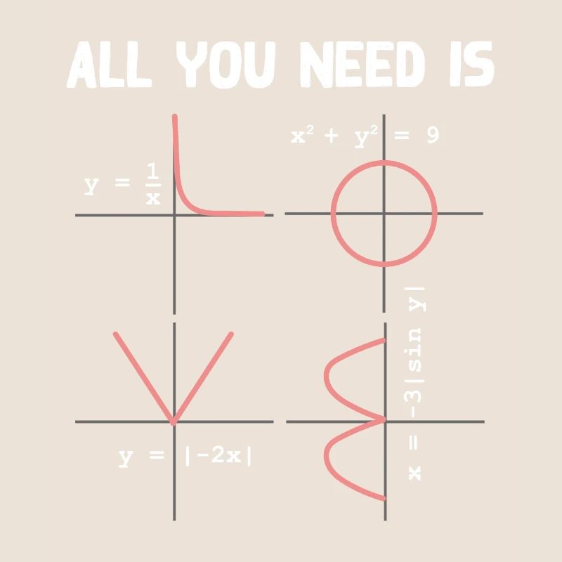 Mathe Lehrer Mathematiker Mathelehrer Mathematik