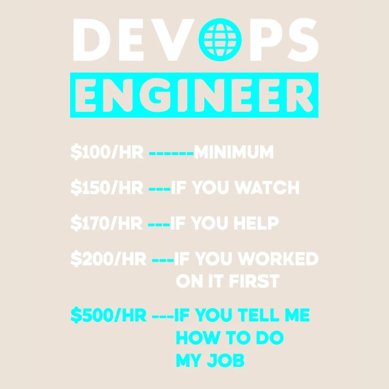DevOps Engineer Cloud Computing Hourly Rate