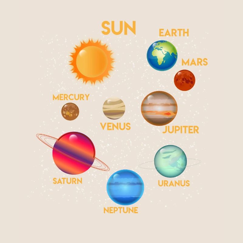 Astronautes Planète Conception Astrologie Cosmos