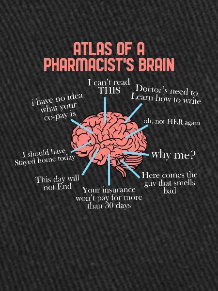 Pharmacien Brain Tech Pharmacie médicale