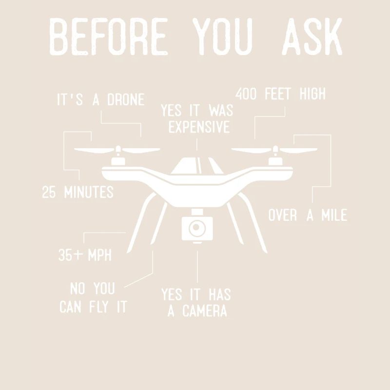 Drone pilot before you ask