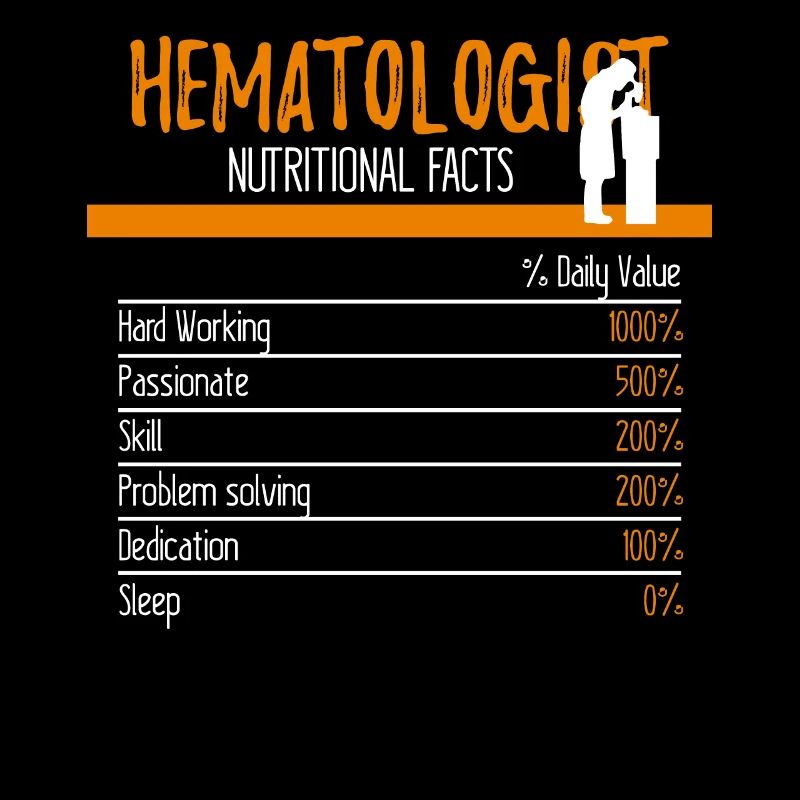 Ingrédients hématologues