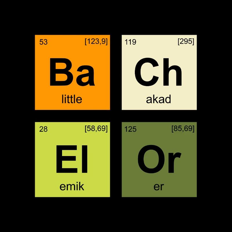 Baccalauréat Baccalauréat