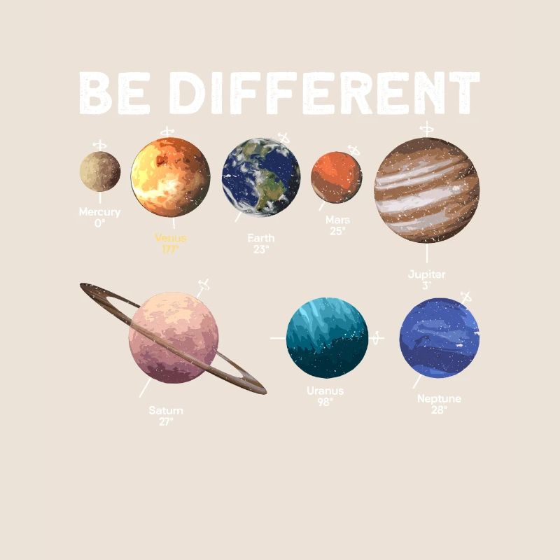 Be Different - Venus Planet Solar System