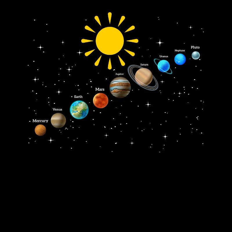 Astronomy Solar System Planet Astronaut