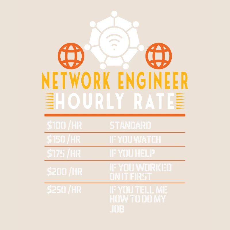 Network Engineer Sysadmin Lover System Admin