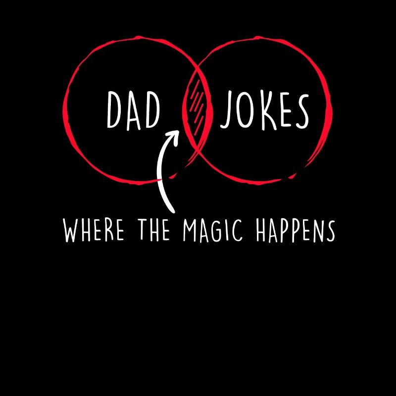 Papa Blagues Van Diagramme Papa Blagues