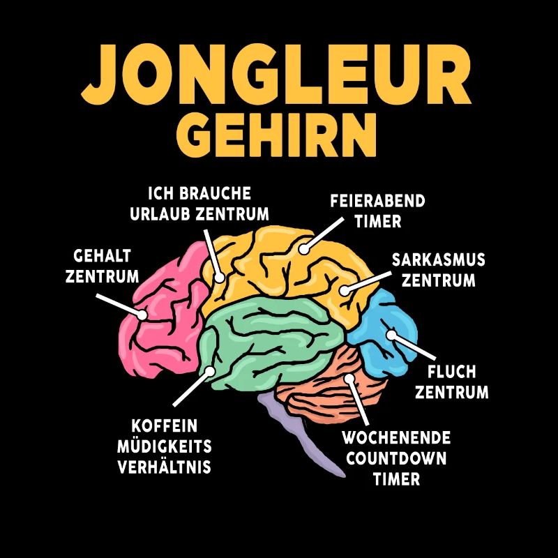 Jongleur