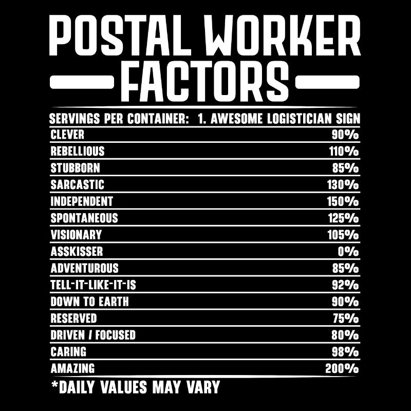 Facteurs Facteurs Facteurs Facteurs J