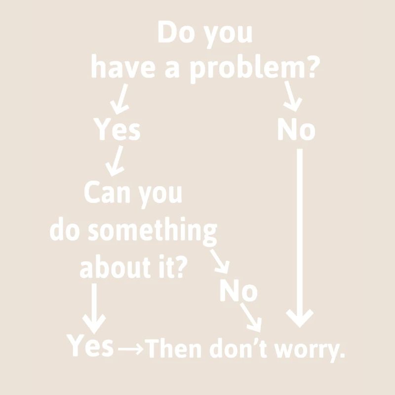 Problem solving for problems that are not