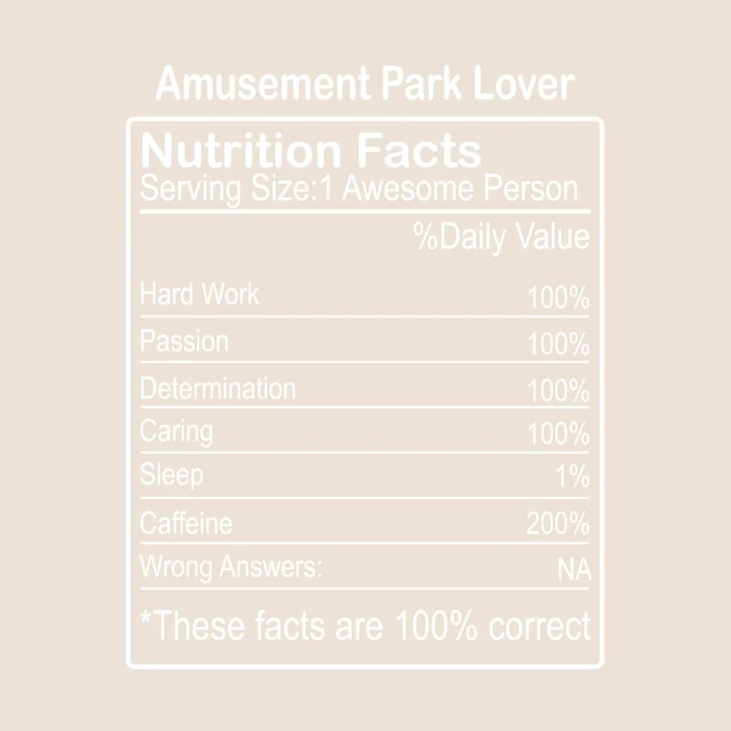Valeur nutritive de l’amateur de parc d’attractions