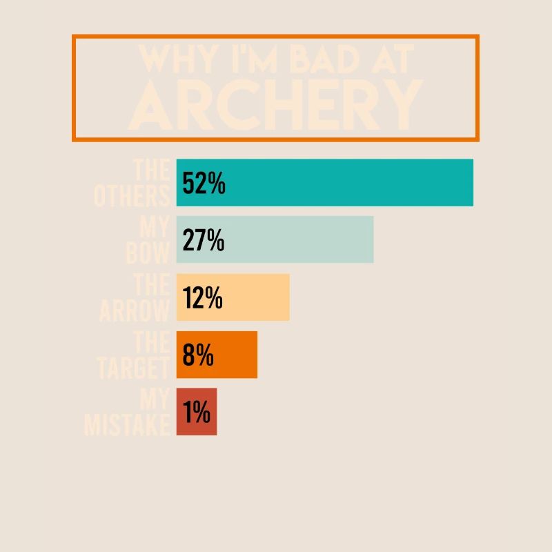 Bad in Archery Archer