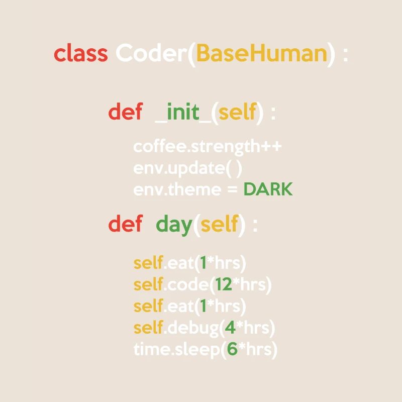 Class Coder Base Human Programming Coder Computer