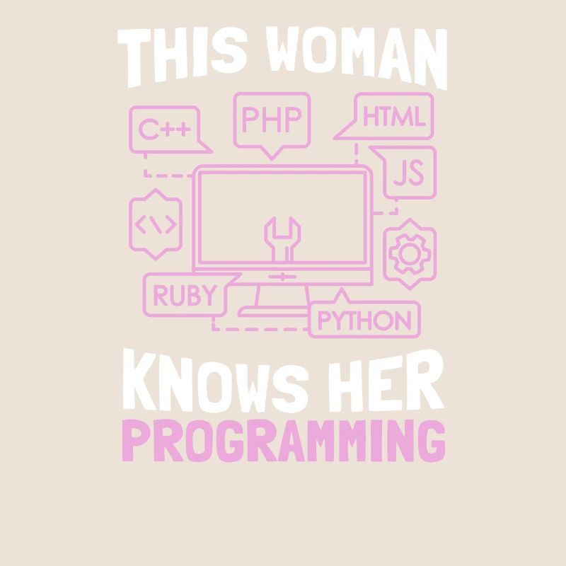 Programmierer Coder Software Entwickler