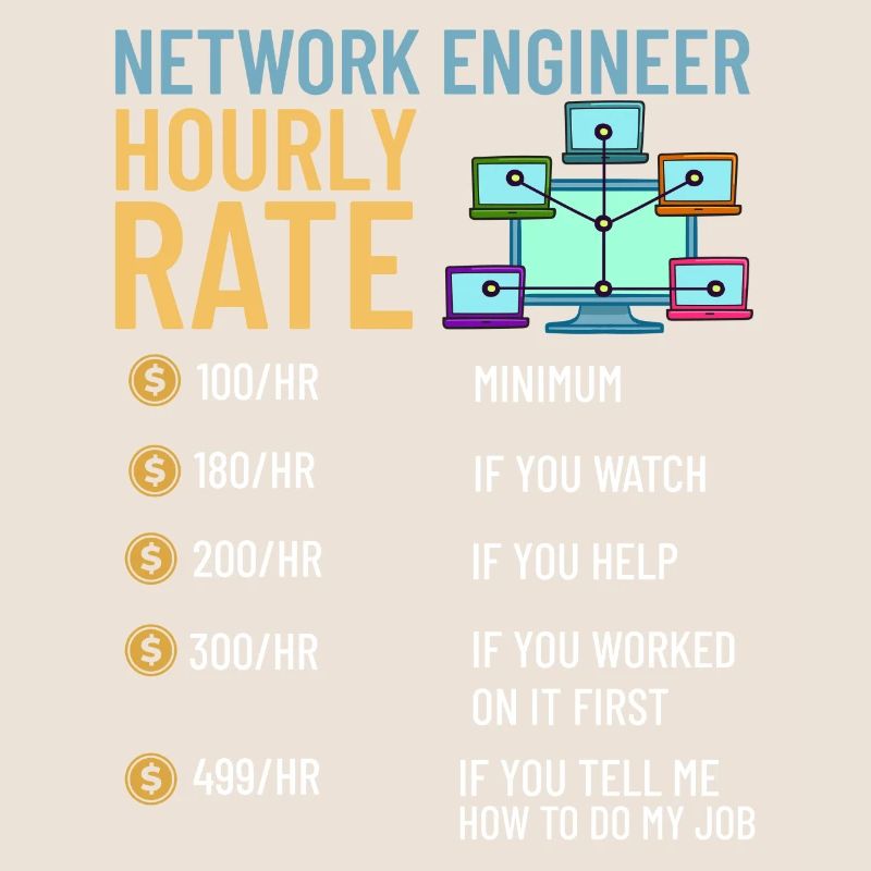 Netzwerkingenieur Network Engineer Computer