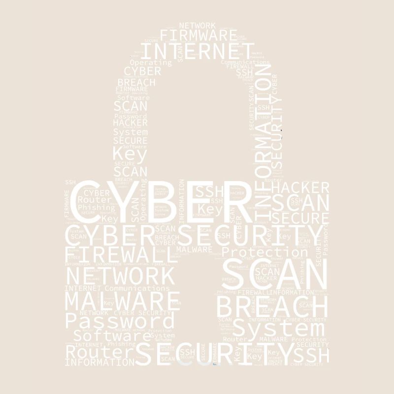 Cyber Security Wordcloud Padlock