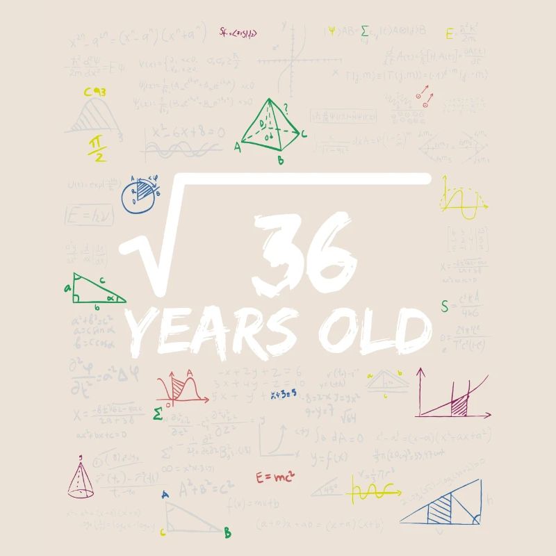 Square Root of 36 6TH Funny Math Birthday