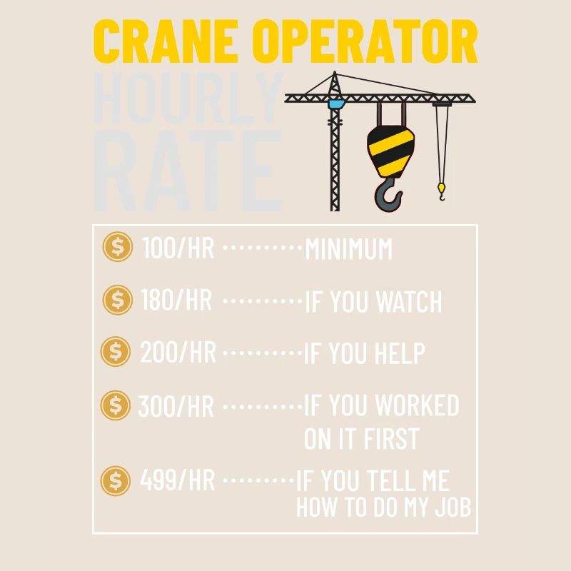 Crane Operator Construction Worker Crane Tower Training