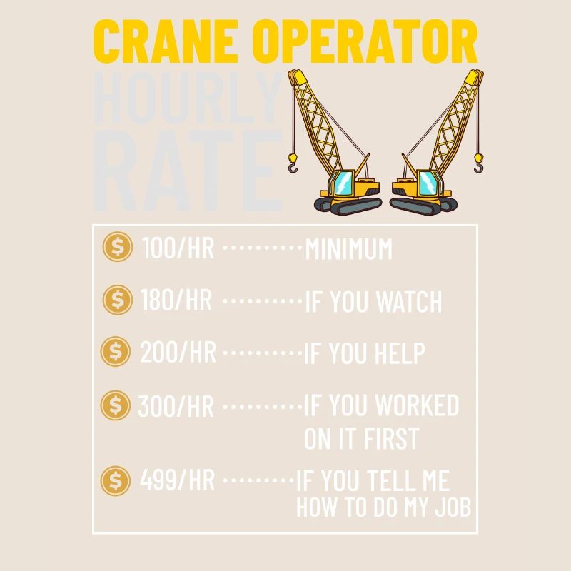 Crane Operator Construction Worker Crane Tower Training