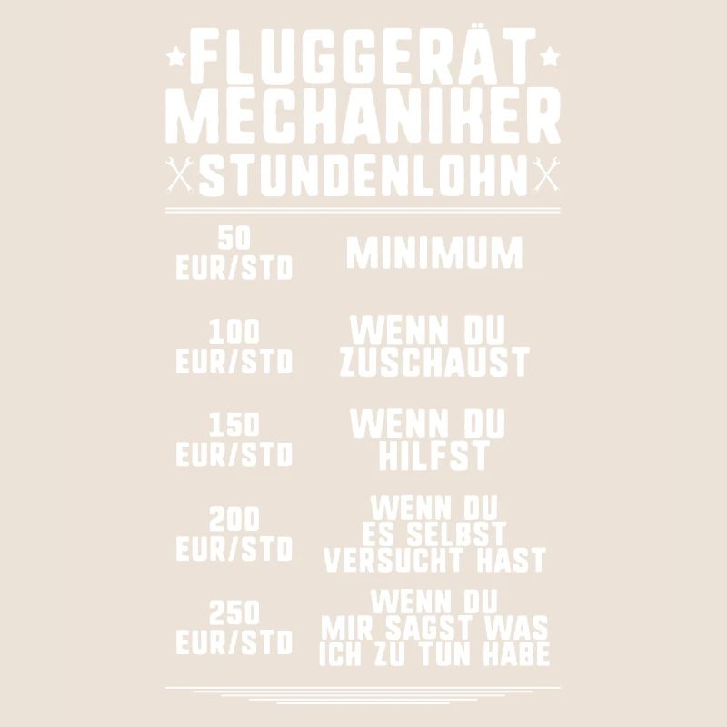 Fluggerätmechaniker Mécanicien d’aéronefs