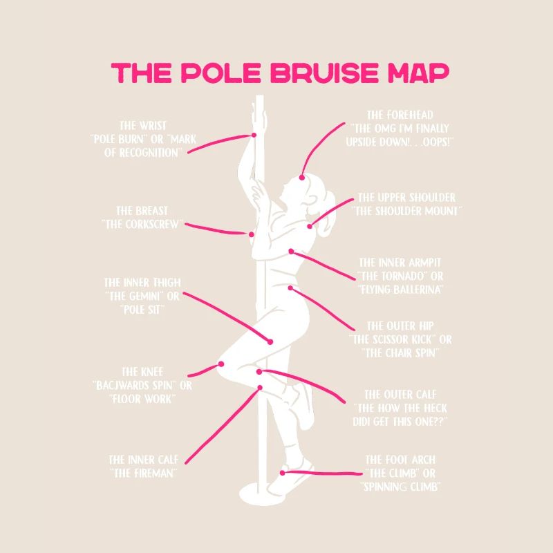 Pole Danicng Dancing Poles Dancer Dance Sport