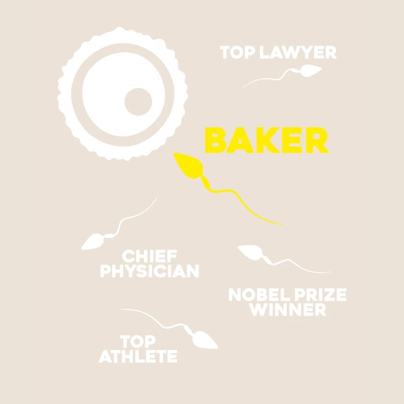 Bäcker Backen Bäckerin Bäckerei Baker Baking