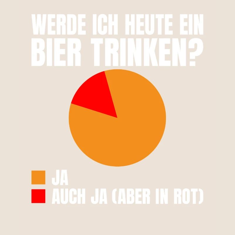 Werde ich heute ein Bier trinken? Ja oder ja (nur