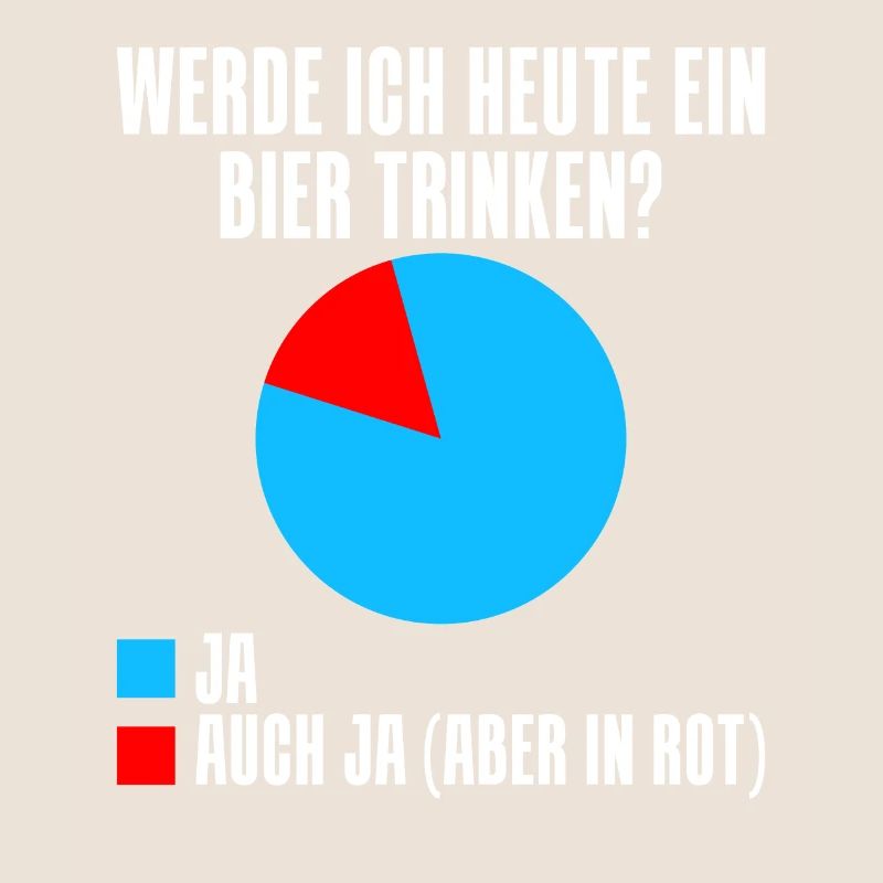 Werde ich heute ein Bier trinken? Ja oder ja (nur