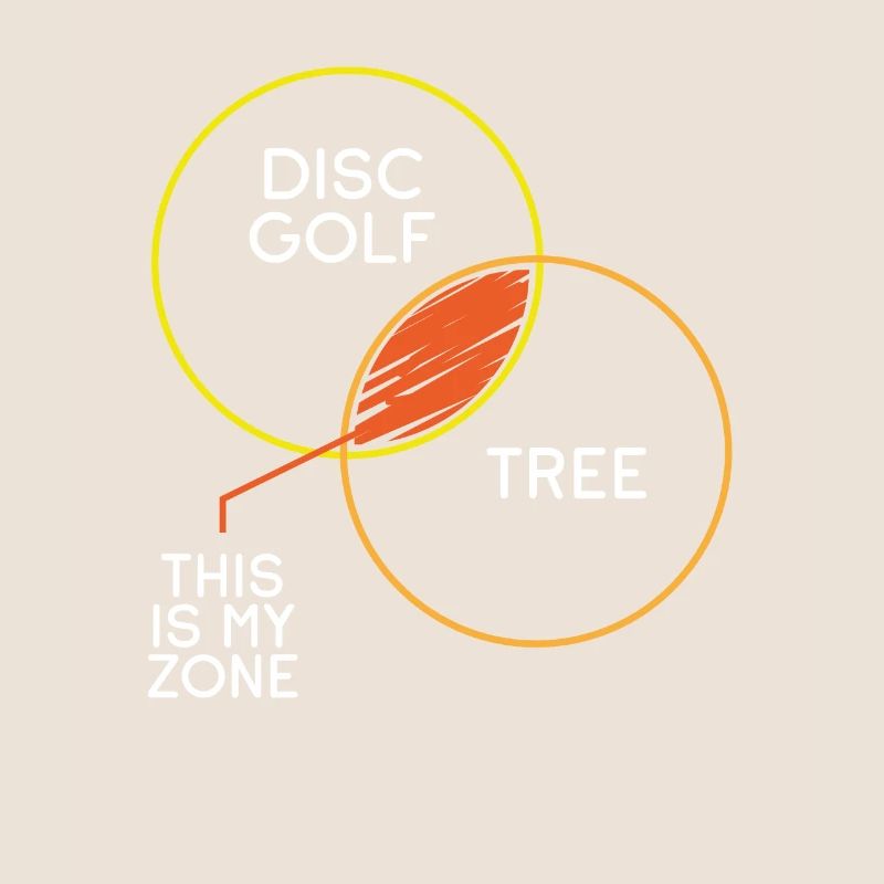 Disc Golf And Tree Zone