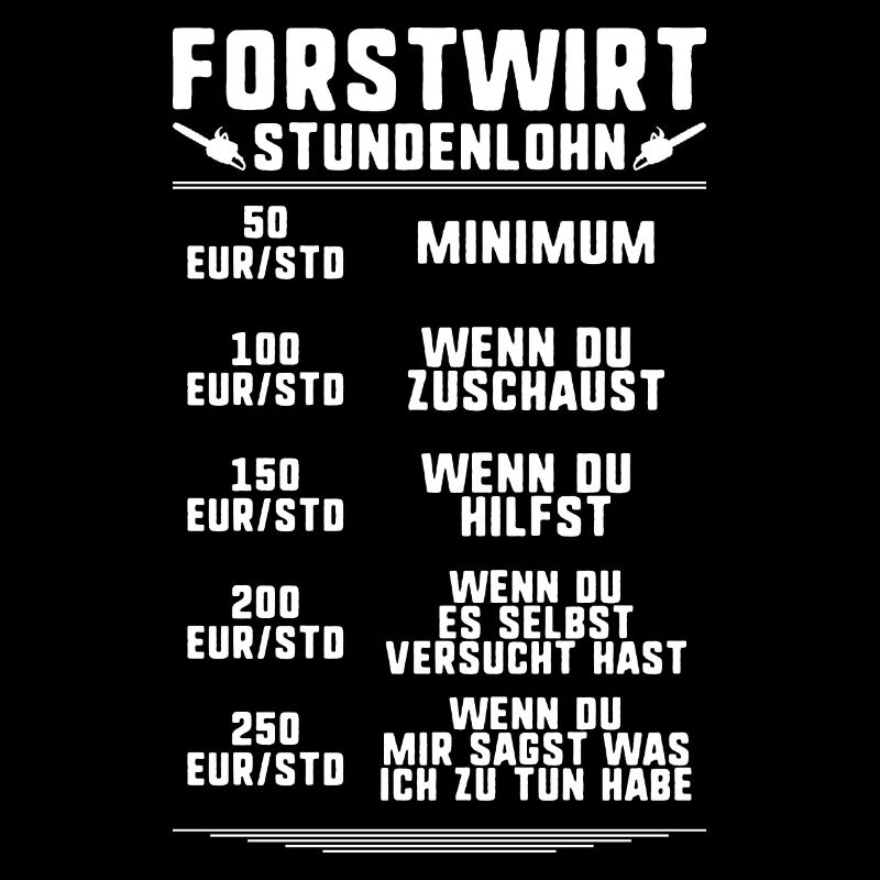 Forstwirt Forstwirtschaft Waldfacharbeiter Wald