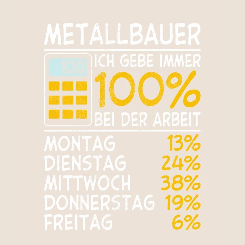Immer 100% Metallbauer