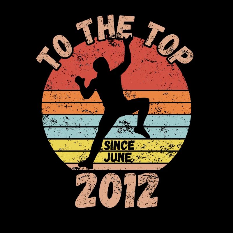 Geburtstag Klettern Bouldern seit Juni 2012