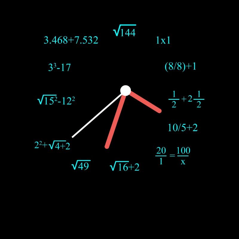 Mathematician watch funny math