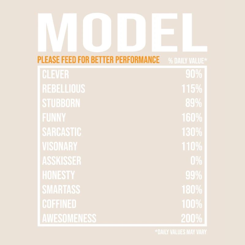Travail de modèle Disant