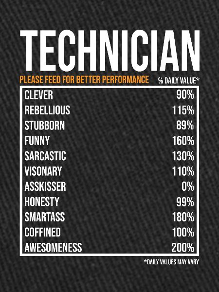 Technician daily values