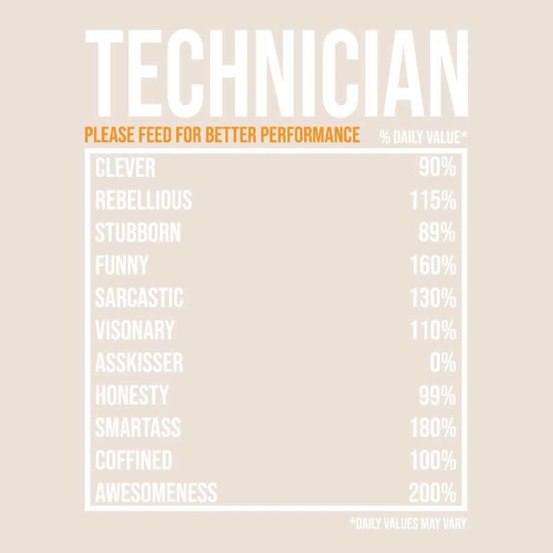 Technician daily values