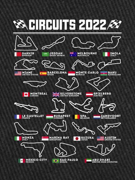 English Car Circuits