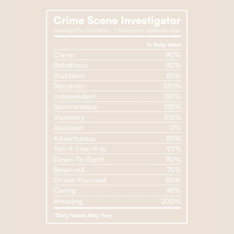 Securing traces - Kripo Polizei Kriminaltechnik