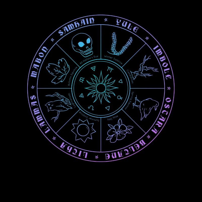Wicca Calender pastel grunge gothique