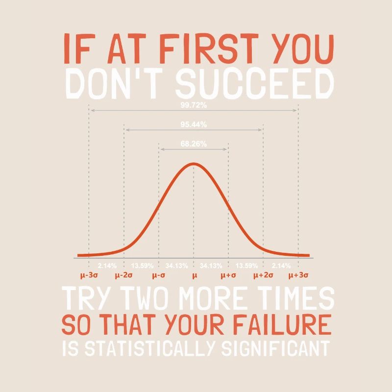 Data Scientist statisticien de la distribution normale