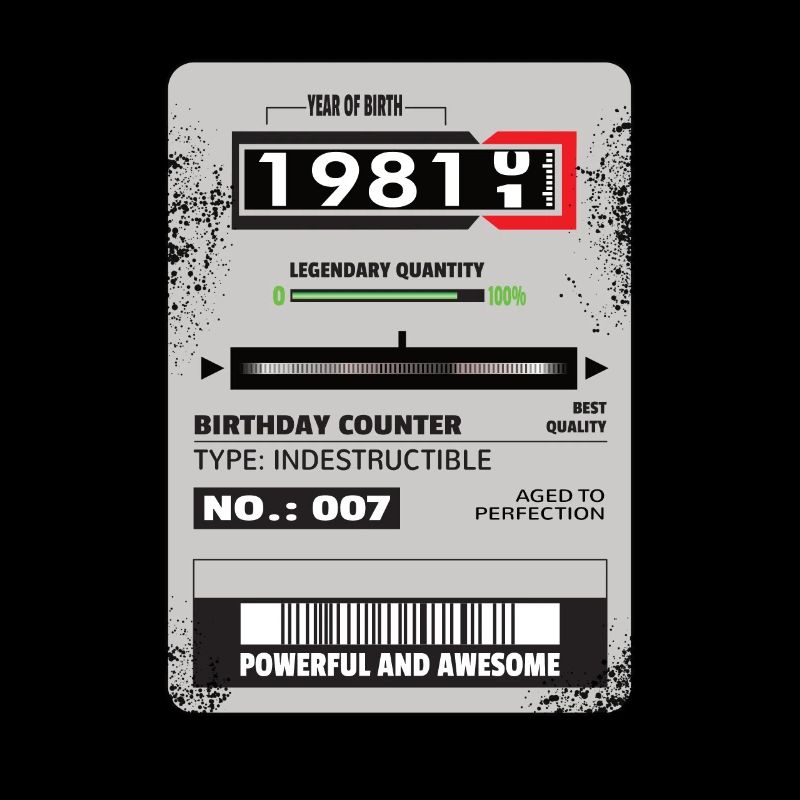 Three-phase meter birthday 1981 gift