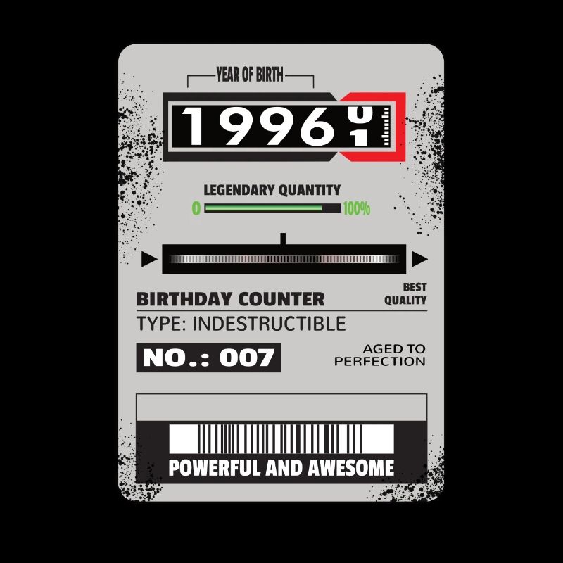 Three-phase meter birthday 1996 gift