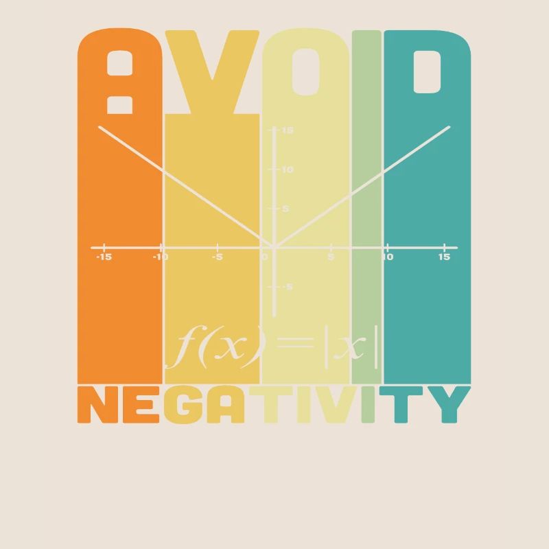 Avoid Negativity Math Quotes