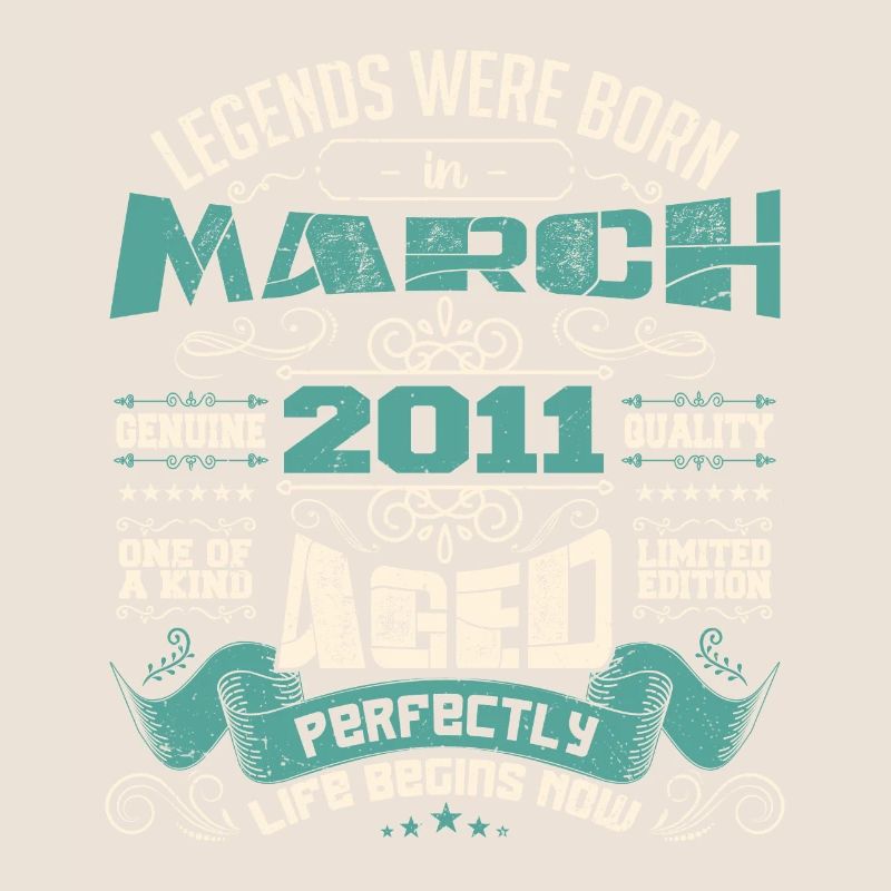 March 2011 | birthday gift