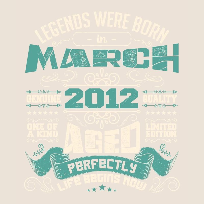 March 2012 | birthday gift
