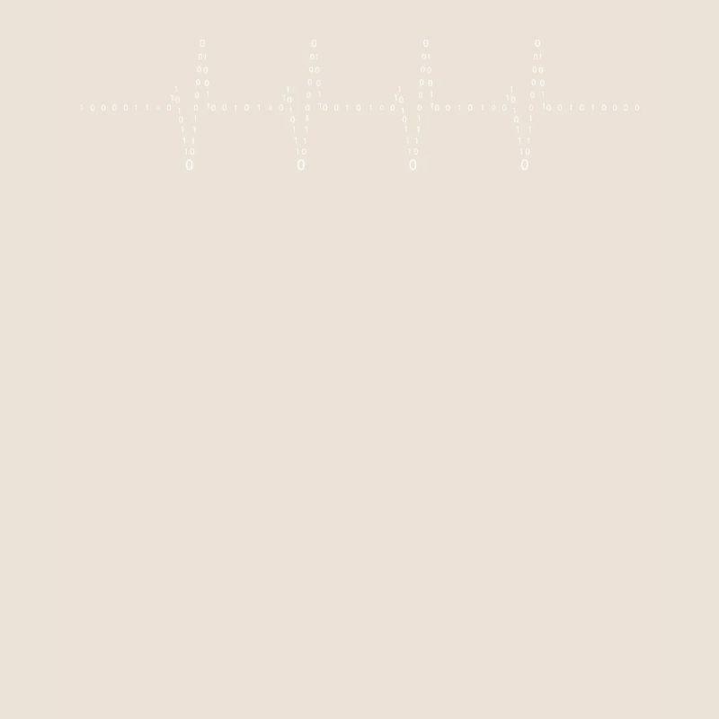 Cloud Engineer, Cloud Bits, Software developer